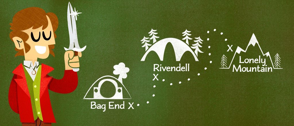 The Hobbit – We calculated Bilbo’s activity