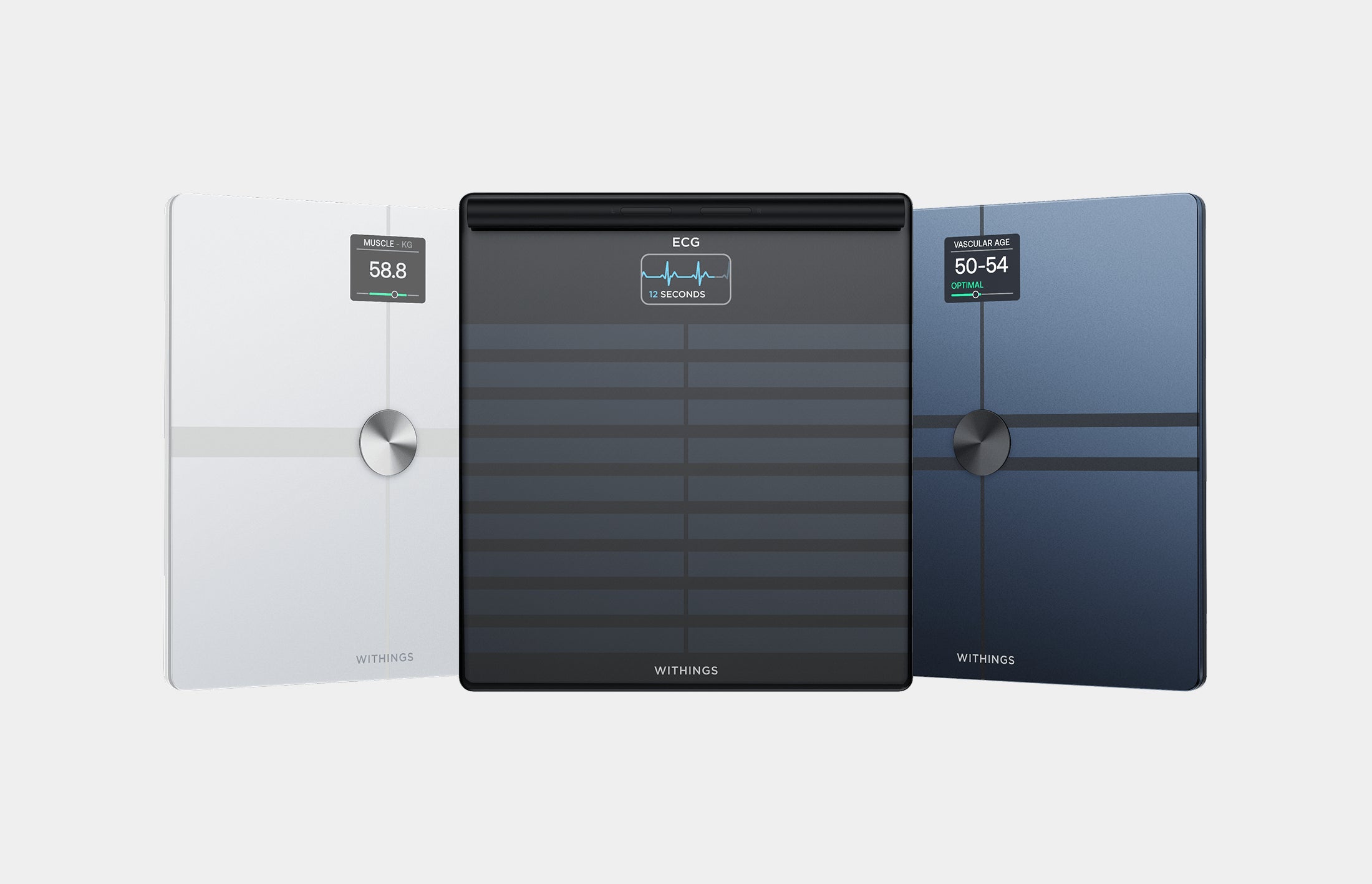 How Do Our Smart Scales Measure Body Fat?