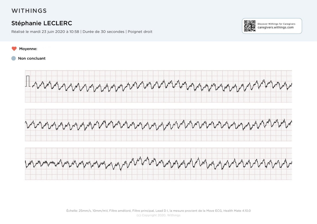 “I had a heart condition, but they didn’t believe me”