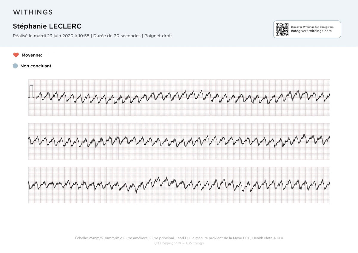 “I had a heart condition, but they didn’t believe me”