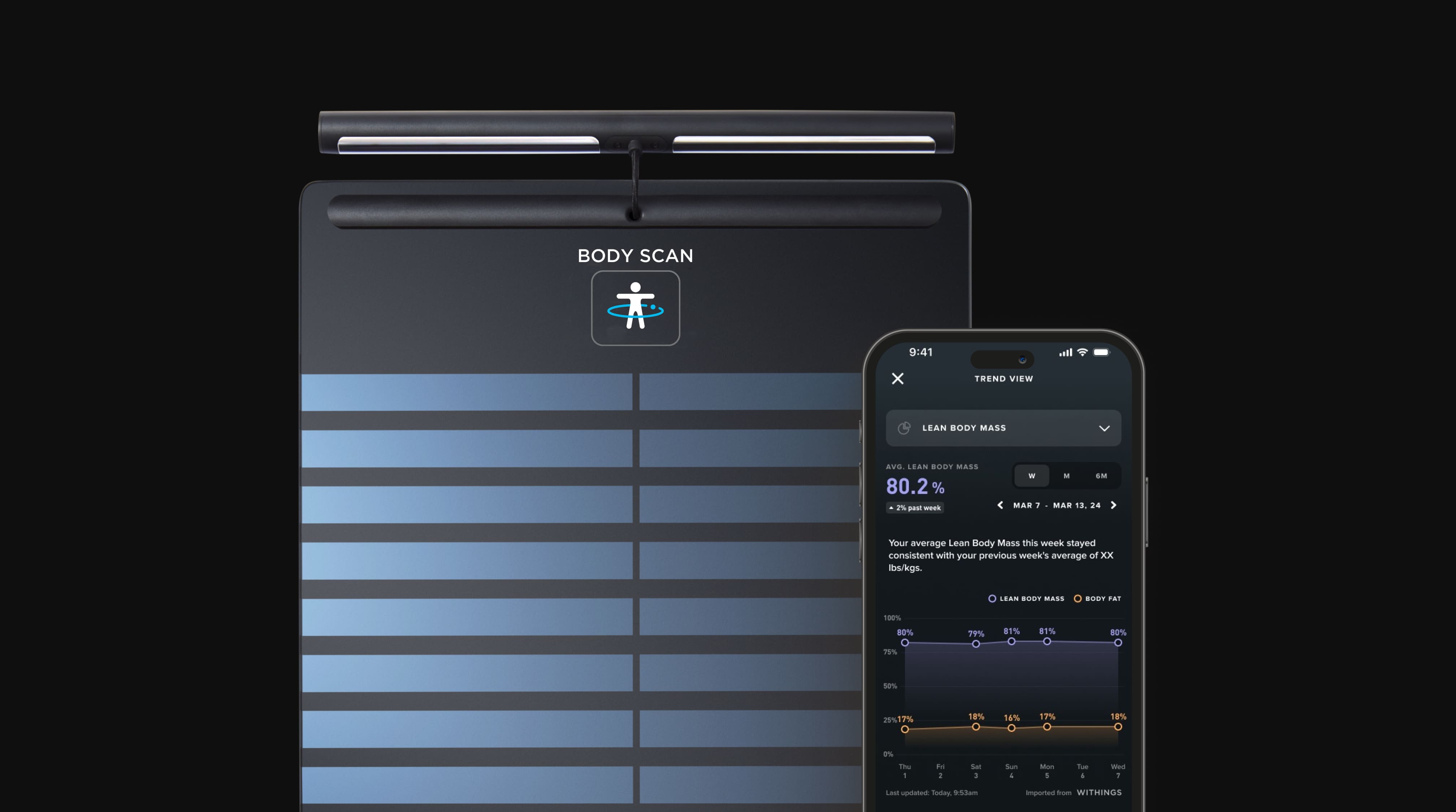 WITHINGS x WHOOP – Withings
