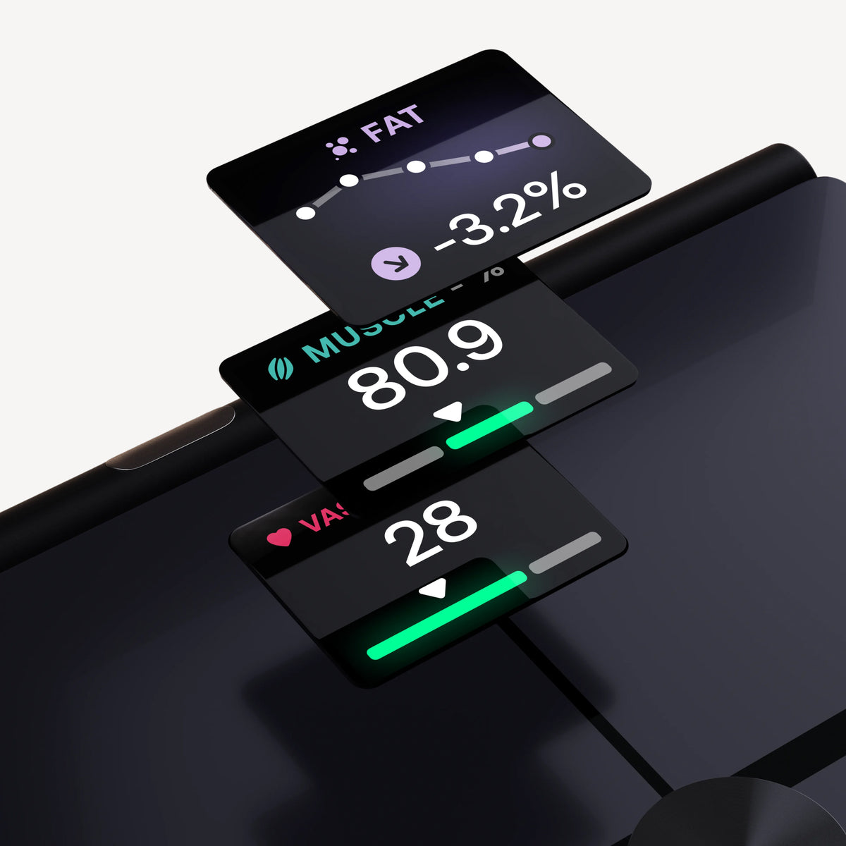 Withings BodyFit vue du dessus avec ses principaux indicateurs