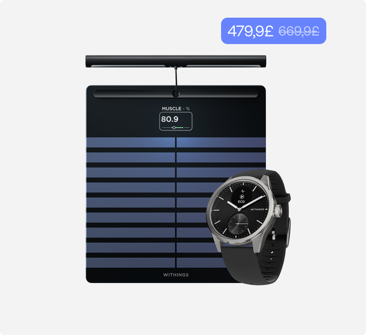 ScanWatch 2 x Body Scan