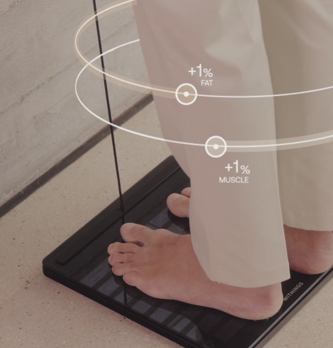 BodyScan 2 – Withings
